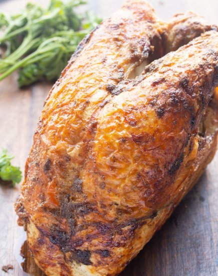 Fried Turkey Breast